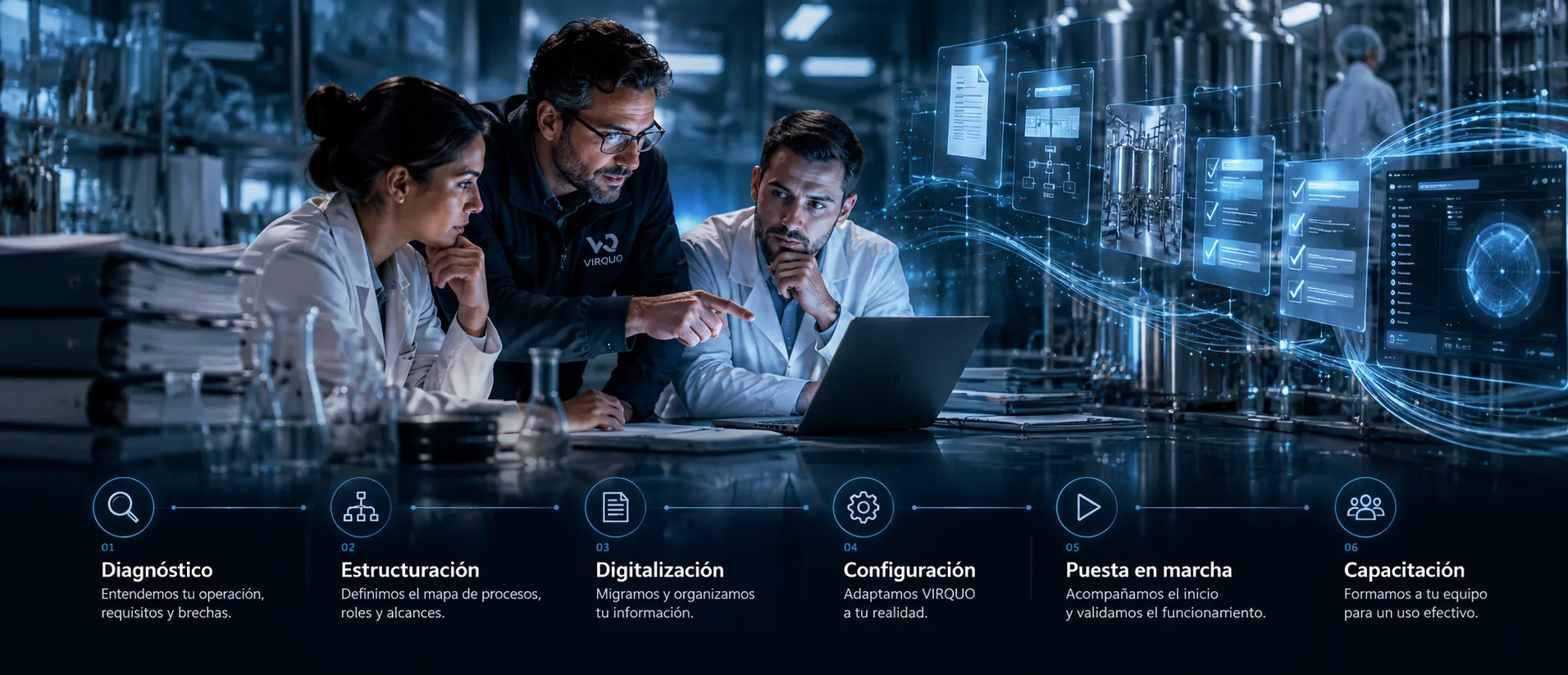 Acompañamiento de implementación VIRQUO: el recorrido desde el diagnóstico y la estructuración hasta la digitalización, la configuración, la puesta en marcha y la capacitación del equipo.